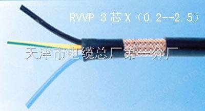 现货直销RVVP软芯屏蔽电话线