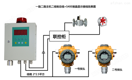 固定式煤气报警器，工业煤气泄漏报警器装置